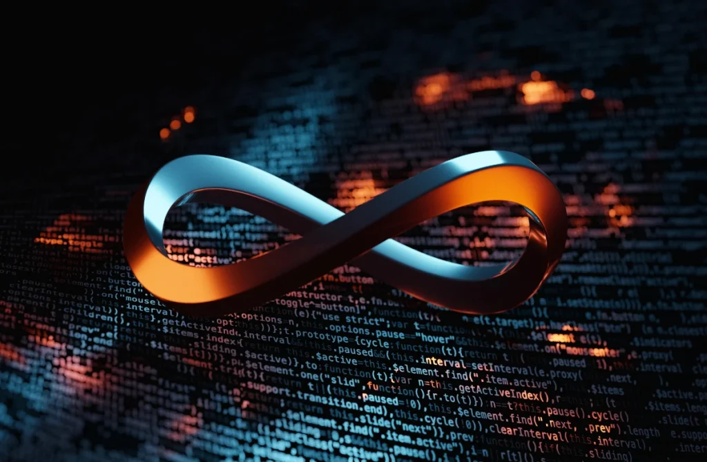 JavaScript Loops