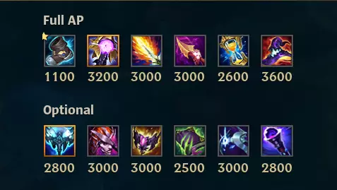 AP Irelia items build