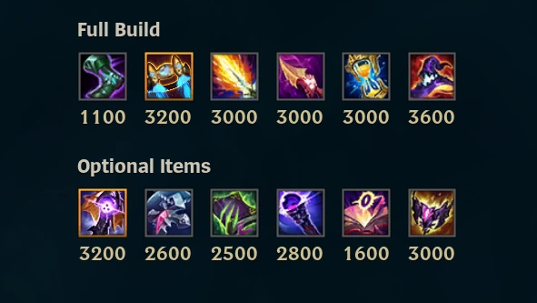 AP Jax item build