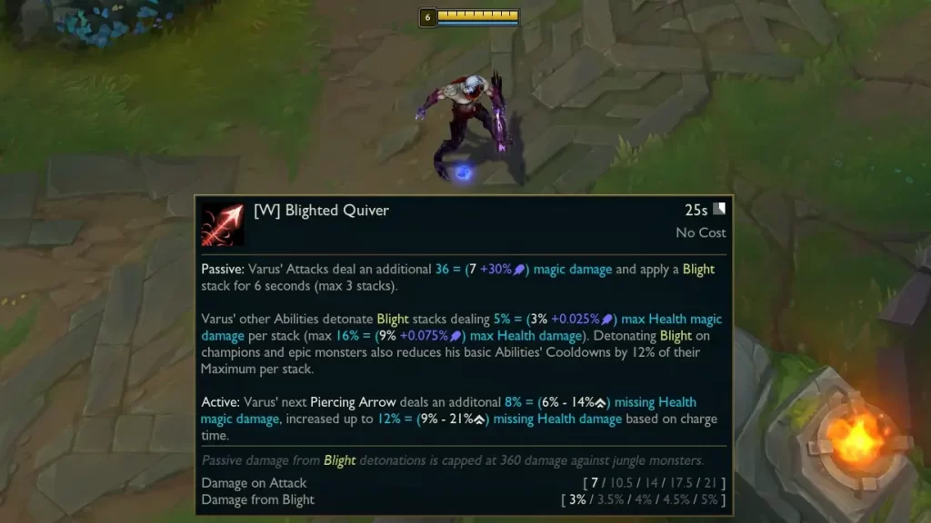 AP Varus Guide S12 - W ability